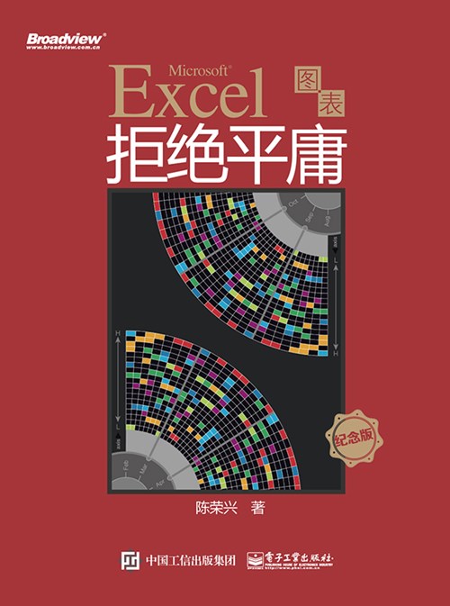 Excel图表拒绝平庸（纪念版）