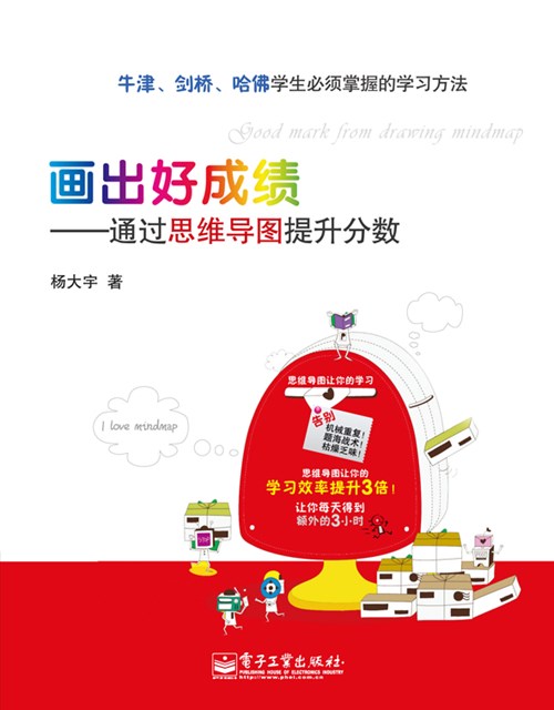 画出好成绩——通过思维导图提升分数