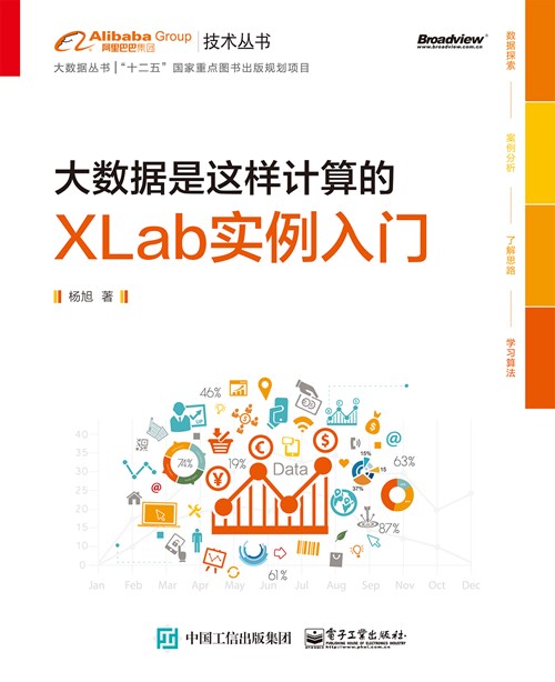 大数据是这样计算的：XLab实例入门