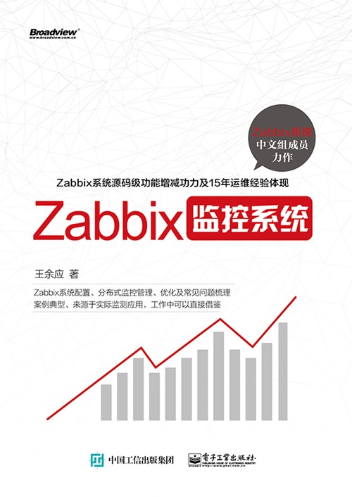 Zabbix监控系统