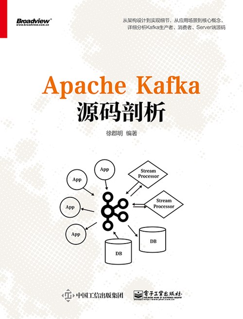 Apache Kafka源码剖析