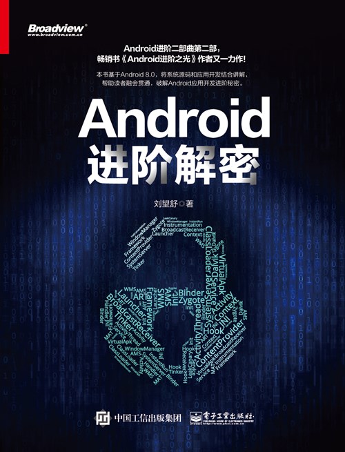 Android进阶解密