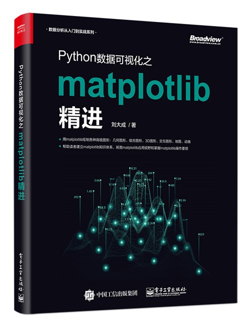 Python数据可视化之matplotlib精进