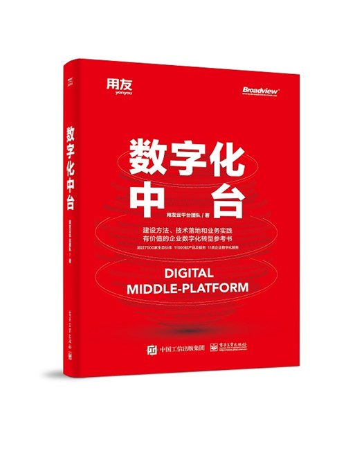 数字化中台