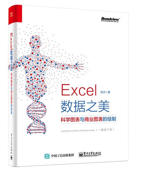 Excel 数据之美：科学图表与商业图表的绘制（全彩）