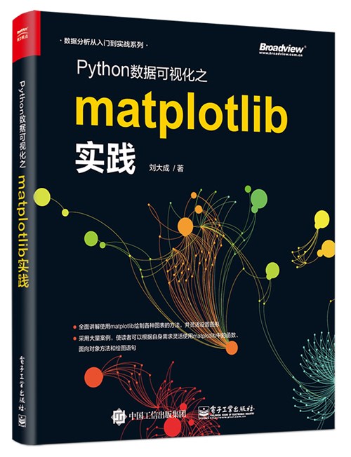 Python数据可视化之matplotlib实践