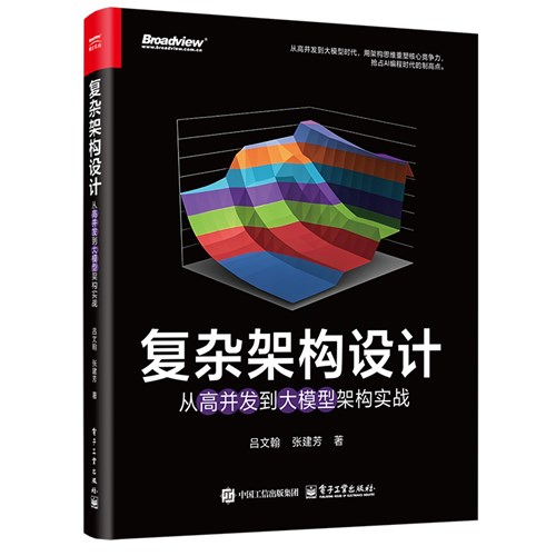 复杂架构设计 : 从高并发到大模型架构实战