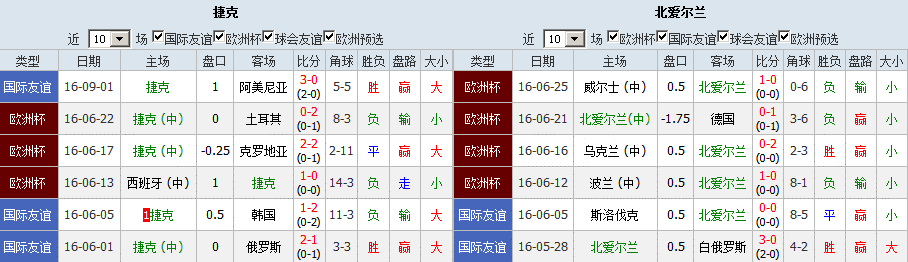 正确的图 正确的图