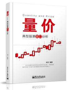 量价：典型股票盘口分析