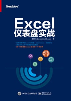 Excel仪表盘实战