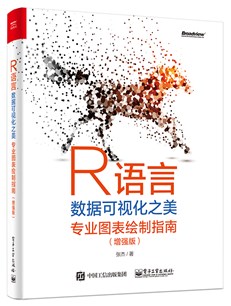 R语言数据可视化之美：专业图表绘制指南（增强版）