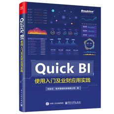 Quick BI使用入门及业财应用实践