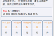 动手开发一个名为“微天气”的微信小程序（下）