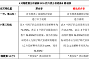 《问卷数据分析破解SPSS的六类分析思路》勘误表