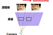 Android自定义第1章1.2