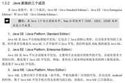 涵盖从Java 5到Java 11所有重要特性，让Java学习不再难！