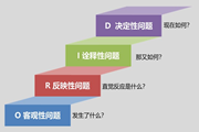 掌握这个方法，让工作经验配得上工作时间！