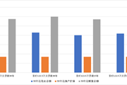 编个程序来计算怎么还房贷最合适