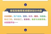 拆解+实战——从算法工程师的角度重审推荐系统