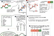 大语言模型当道，我们还要不要学机器学习