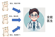 8张漫画弄懂Deepseek成功的第一功臣——MOE架构
